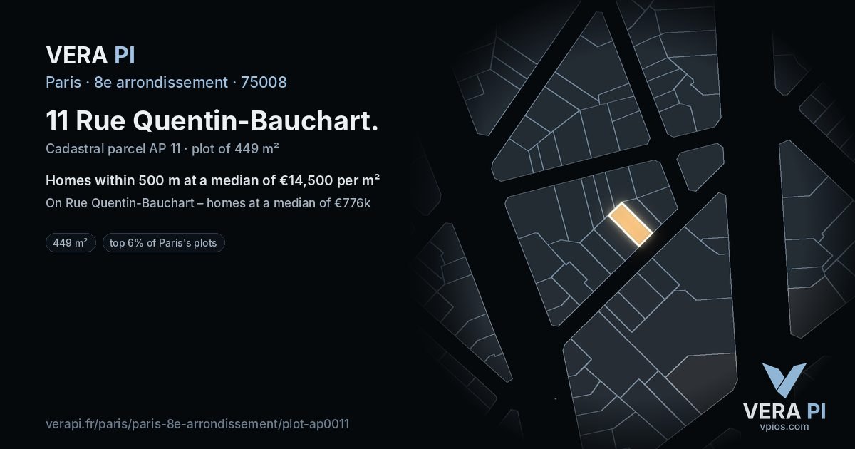 11 Rue Quentin-Bauchart, 8e arrondissement at night – the plot lit, the parcels around coloured by the prices near them