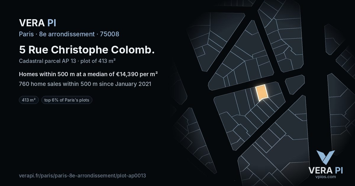 5 Rue Christophe Colomb, 8e arrondissement at night – the plot lit, the parcels around coloured by the prices near them