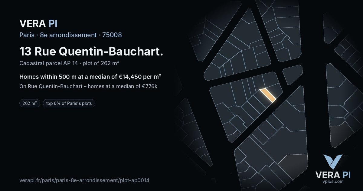 13 Rue Quentin-Bauchart, 8e arrondissement at night – the plot lit, the parcels around coloured by the prices near them