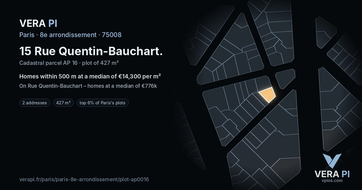 15 Rue Quentin-Bauchart, 8e arrondissement at night – the plot lit, the parcels around coloured by the prices near them