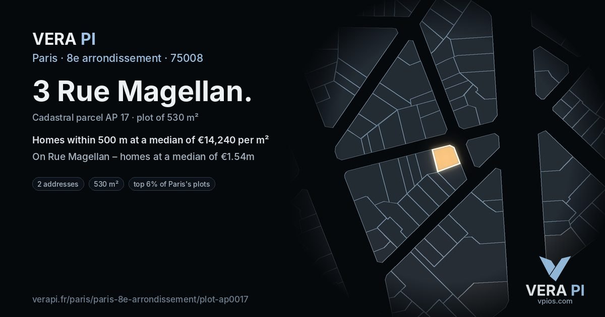 3 Rue Magellan, 8e arrondissement at night – the plot lit, the parcels around coloured by the prices near them