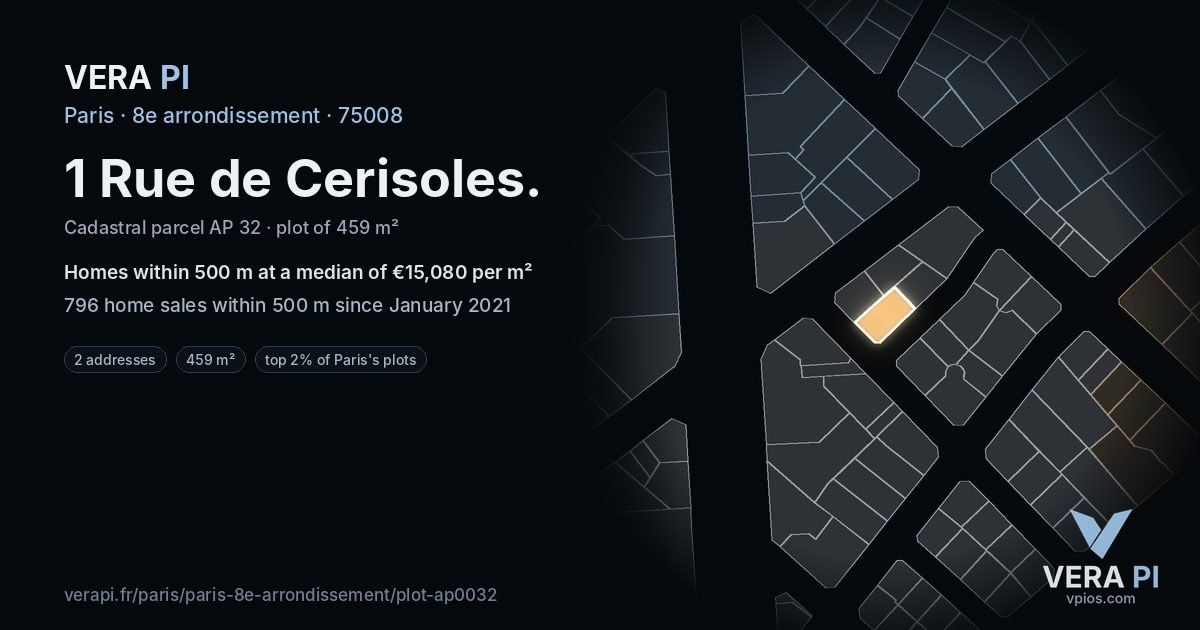 1 Rue de Cerisoles, 8e arrondissement at night – the plot lit, the parcels around coloured by the prices near them