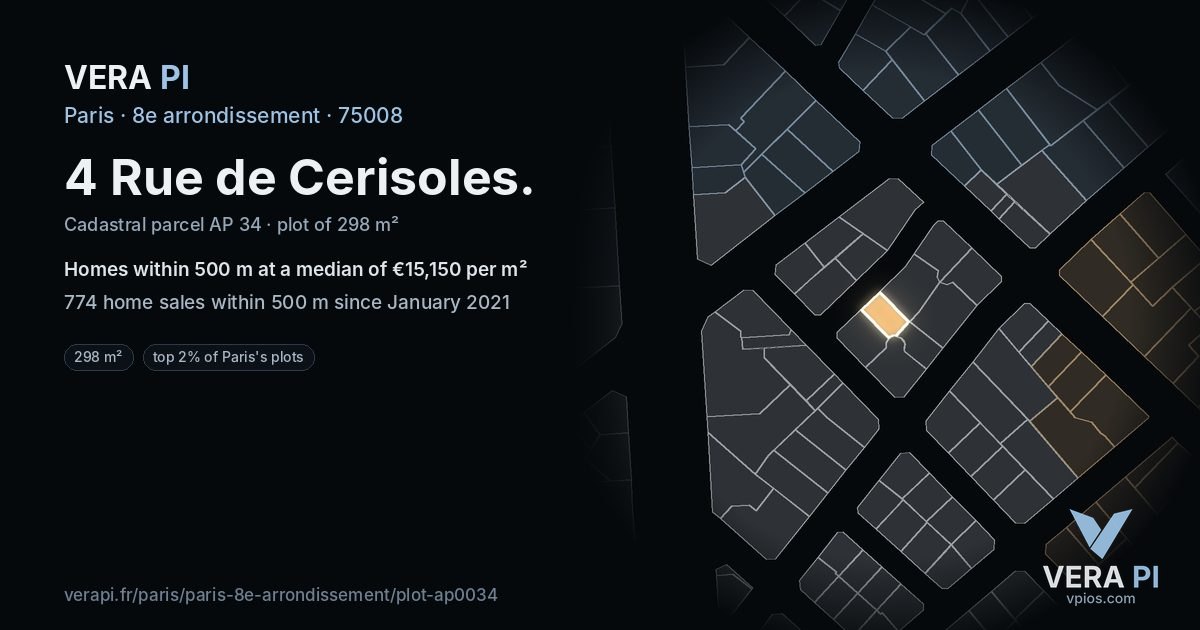 4 Rue de Cerisoles, 8e arrondissement at night – the plot lit, the parcels around coloured by the prices near them