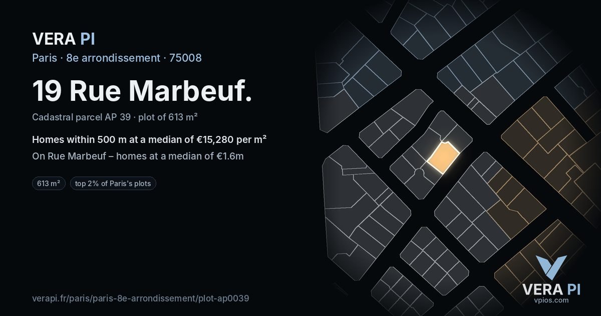 19 Rue Marbeuf, 8e arrondissement at night – the plot lit, the parcels around coloured by the prices near them