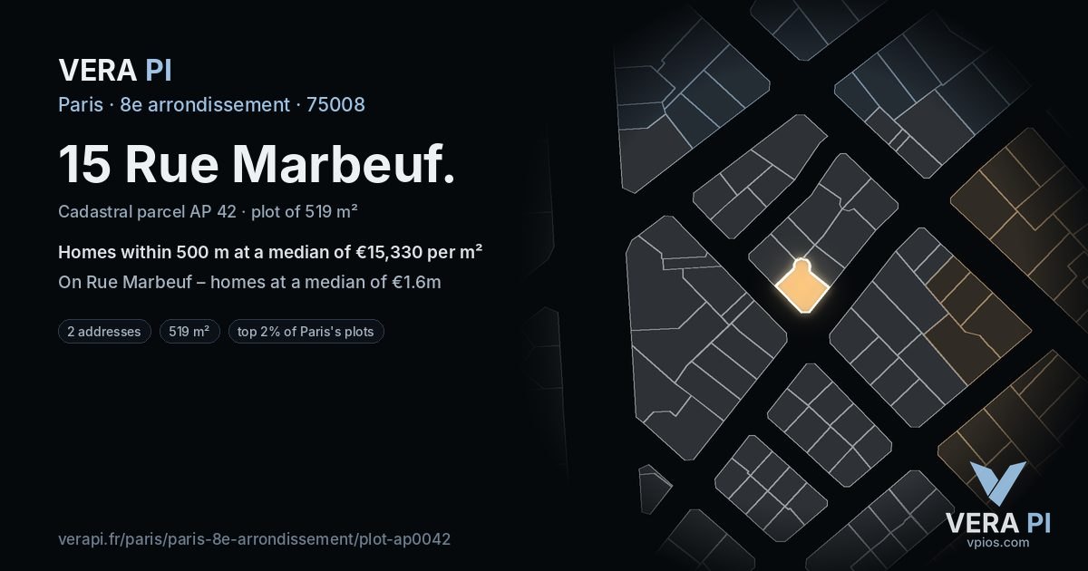 15 Rue Marbeuf, 8e arrondissement at night – the plot lit, the parcels around coloured by the prices near them