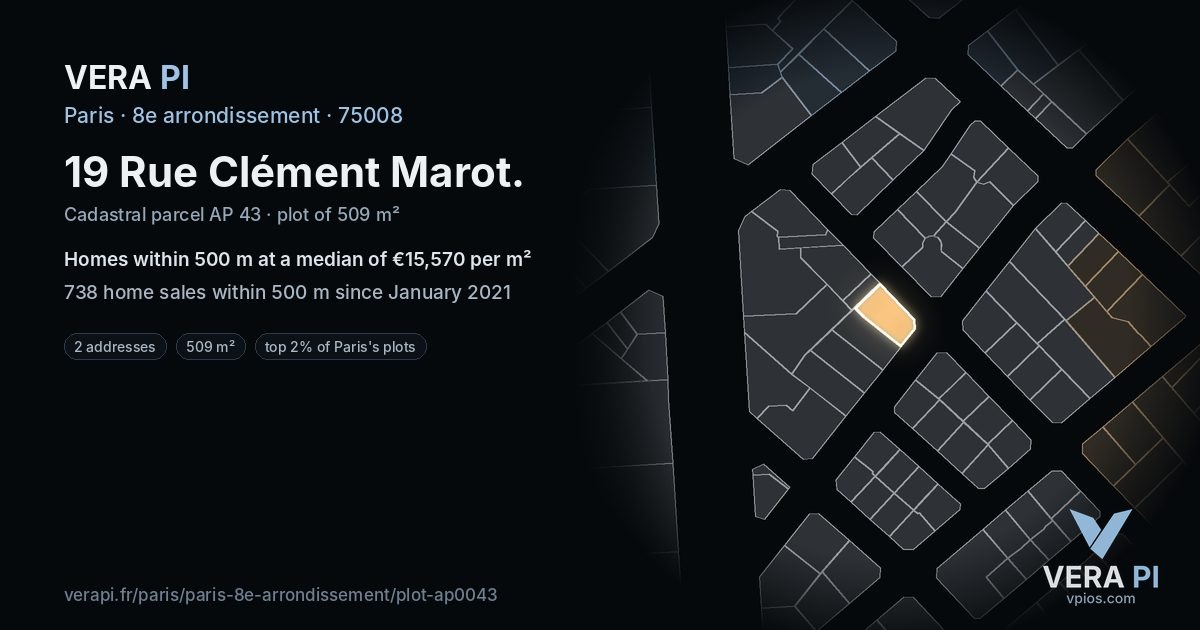 19 Rue Clément Marot, 8e arrondissement at night – the plot lit, the parcels around coloured by the prices near them