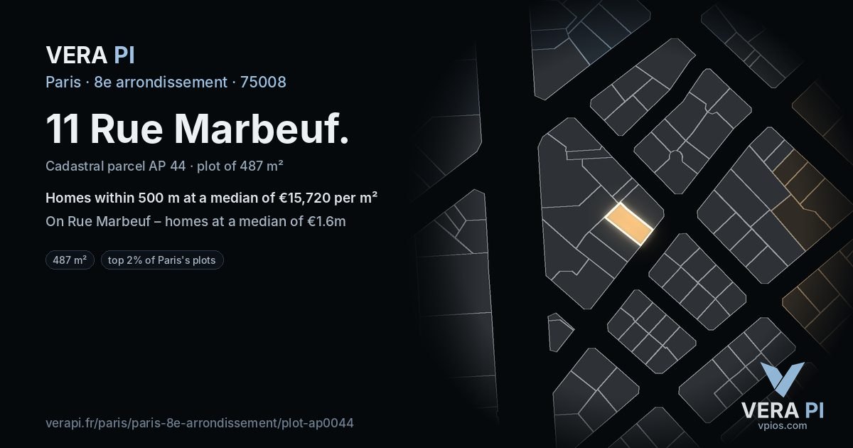 11 Rue Marbeuf, 8e arrondissement at night – the plot lit, the parcels around coloured by the prices near them