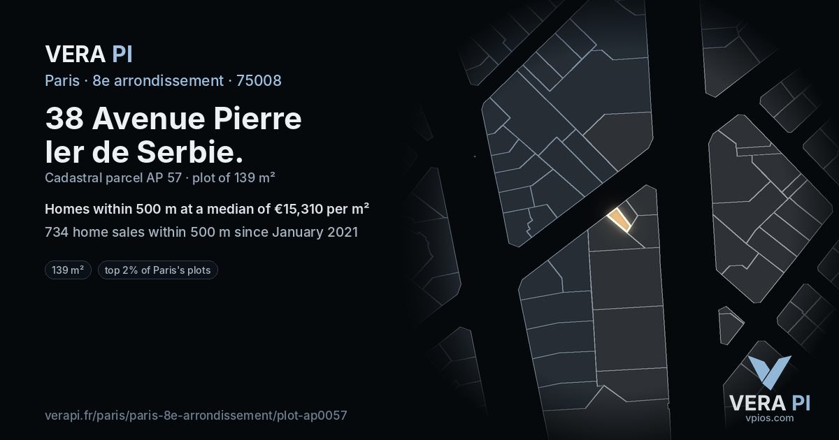 38 Avenue Pierre Ier de Serbie, 8e arrondissement at night – the plot lit, the parcels around coloured by the prices near them