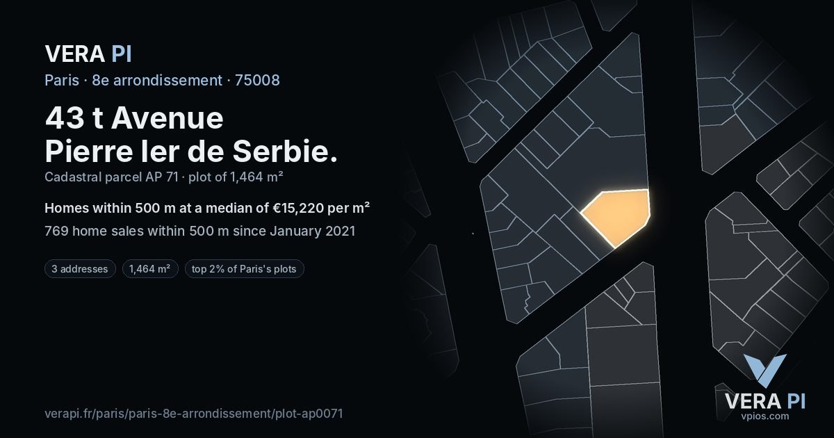 43 t Avenue Pierre Ier de Serbie, 8e arrondissement at night – the plot lit, the parcels around coloured by the prices near them