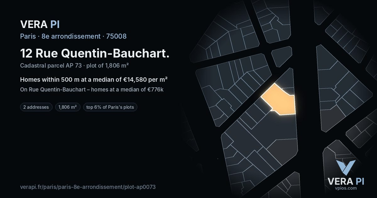 12 Rue Quentin-Bauchart, 8e arrondissement at night – the plot lit, the parcels around coloured by the prices near them