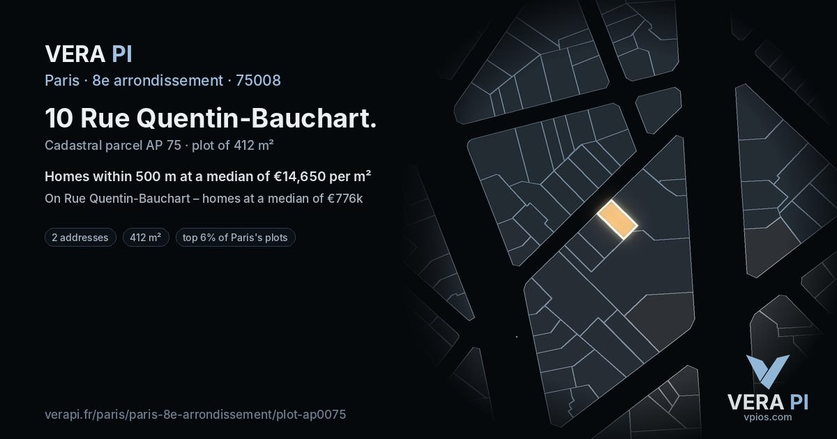 10 Rue Quentin-Bauchart, 8e arrondissement at night – the plot lit, the parcels around coloured by the prices near them