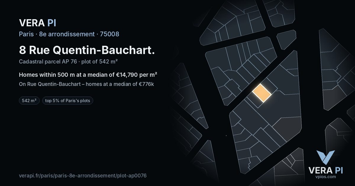 8 Rue Quentin-Bauchart, 8e arrondissement at night – the plot lit, the parcels around coloured by the prices near them