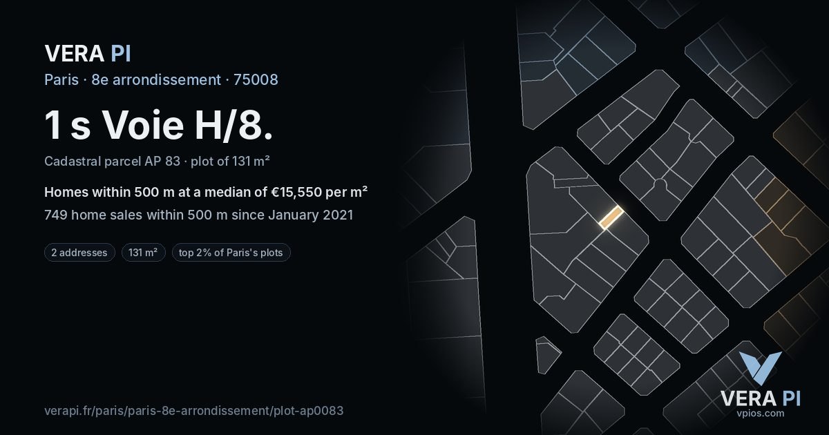 1 s Voie H/8, 8e arrondissement at night – the plot lit, the parcels around coloured by the prices near them