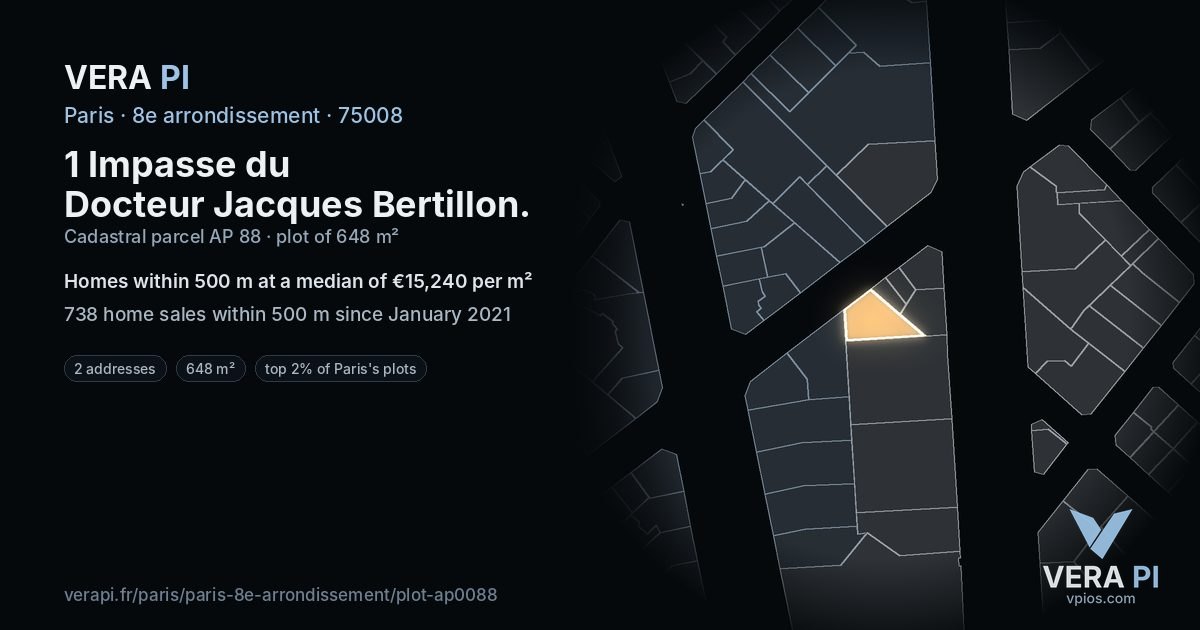 1 Impasse du Docteur Jacques Bertillon, 8e arrondissement at night – the plot lit, the parcels around coloured by the prices near them
