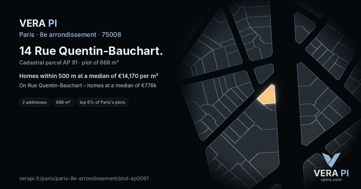 14 Rue Quentin-Bauchart, 8e arrondissement at night – the plot lit, the parcels around coloured by the prices near them