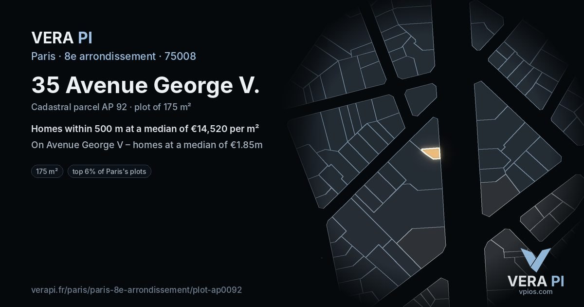 35 Avenue George V, 8e arrondissement at night – the plot lit, the parcels around coloured by the prices near them