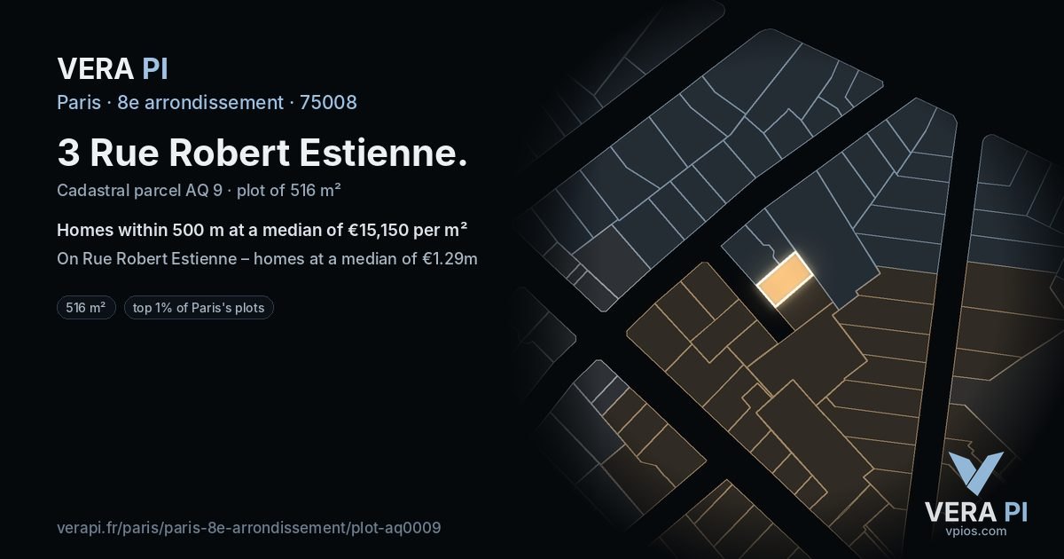 3 Rue Robert Estienne, 8e arrondissement at night – the plot lit, the parcels around coloured by the prices near them