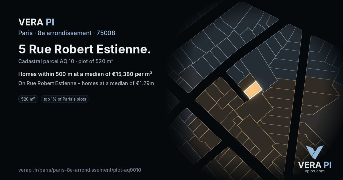 5 Rue Robert Estienne, 8e arrondissement at night – the plot lit, the parcels around coloured by the prices near them