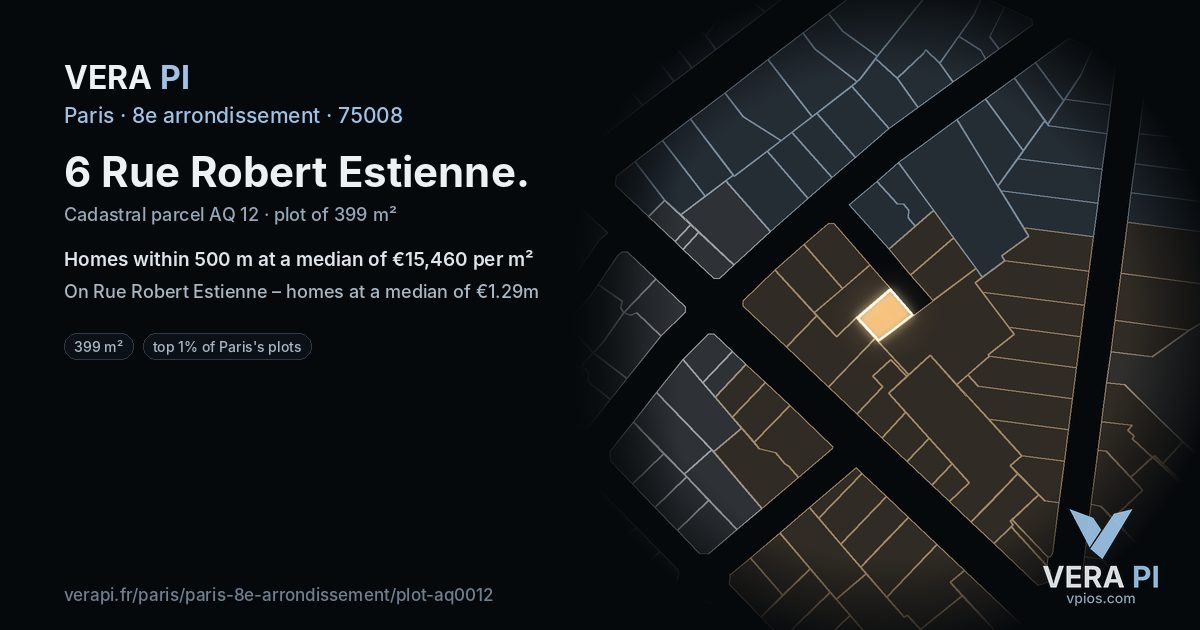 6 Rue Robert Estienne, 8e arrondissement at night – the plot lit, the parcels around coloured by the prices near them