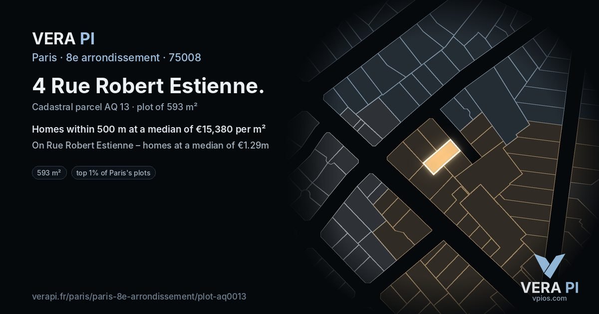 4 Rue Robert Estienne, 8e arrondissement at night – the plot lit, the parcels around coloured by the prices near them
