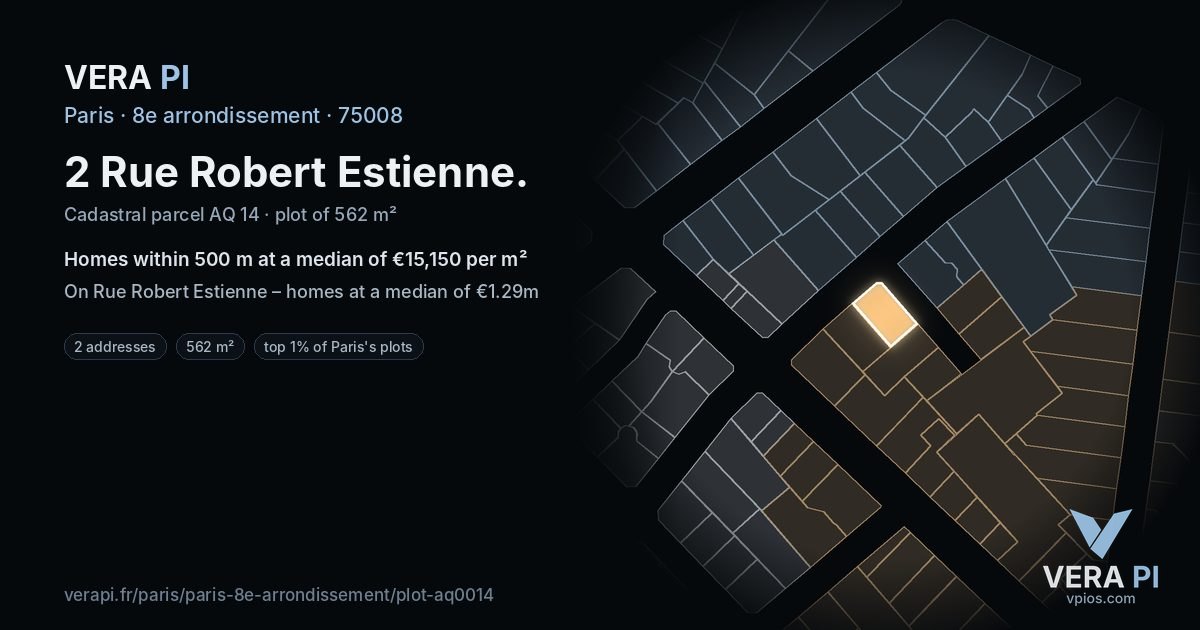 2 Rue Robert Estienne, 8e arrondissement at night – the plot lit, the parcels around coloured by the prices near them