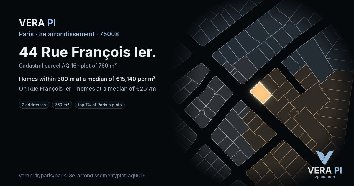 44 Rue François Ier, 8e arrondissement at night – the plot lit, the parcels around coloured by the prices near them