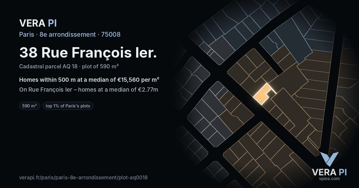38 Rue François Ier, 8e arrondissement at night – the plot lit, the parcels around coloured by the prices near them