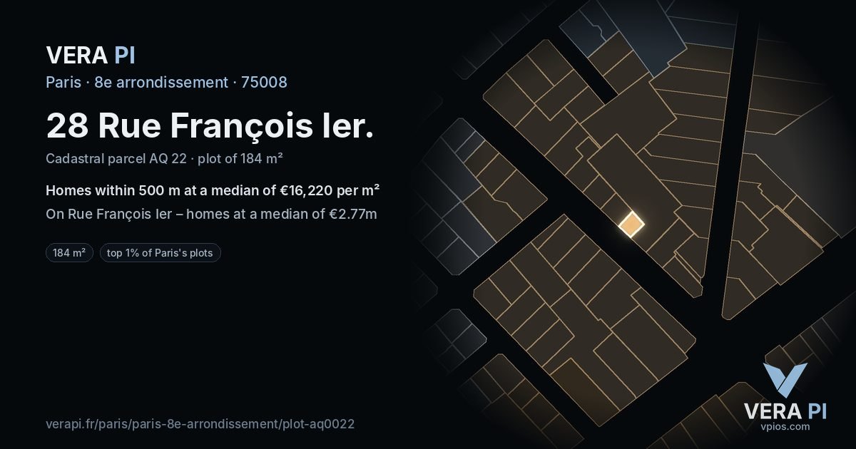28 Rue François Ier, 8e arrondissement at night – the plot lit, the parcels around coloured by the prices near them