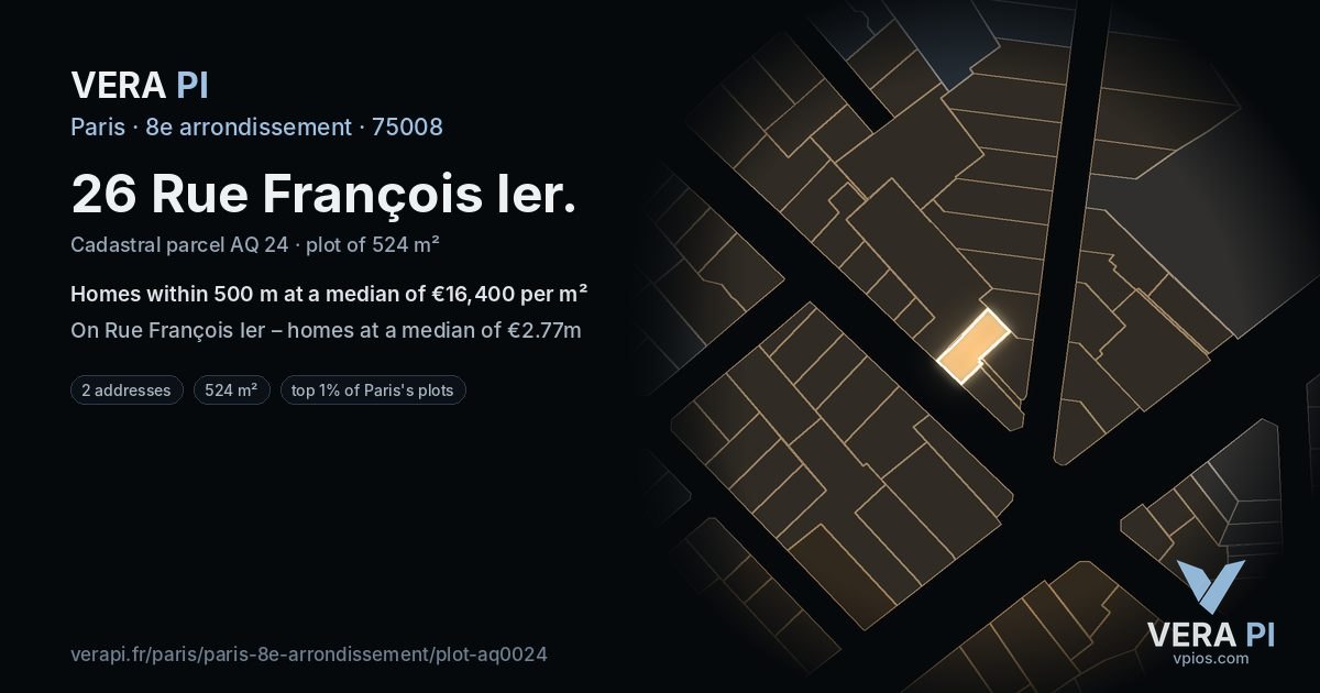 26 Rue François Ier, 8e arrondissement at night – the plot lit, the parcels around coloured by the prices near them