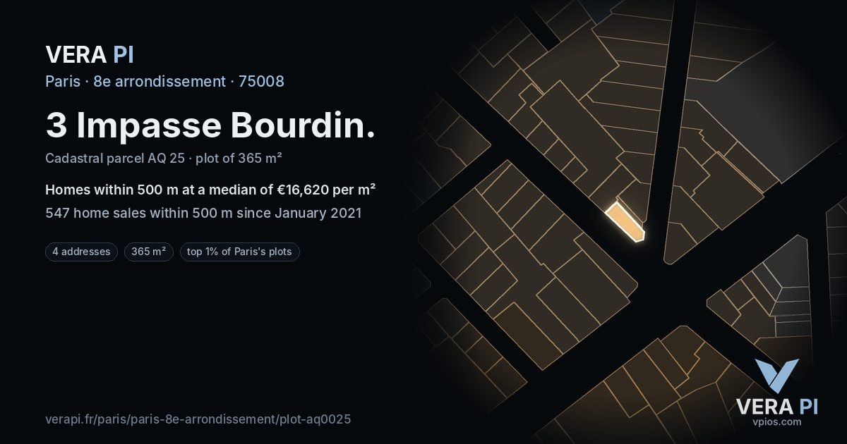 3 Impasse Bourdin, 8e arrondissement at night – the plot lit, the parcels around coloured by the prices near them