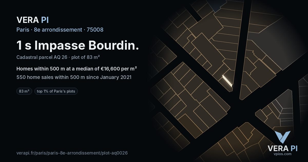 1 s Impasse Bourdin, 8e arrondissement at night – the plot lit, the parcels around coloured by the prices near them