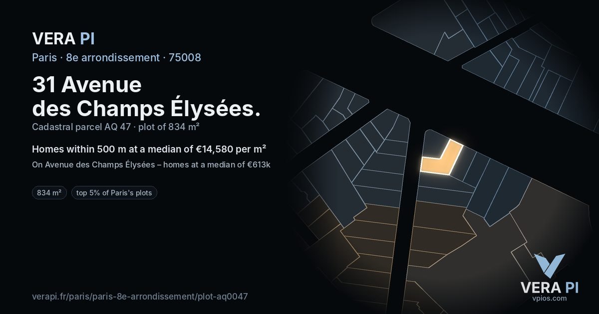 31 Avenue des Champs Élysées, 8e arrondissement at night – the plot lit, the parcels around coloured by the prices near them
