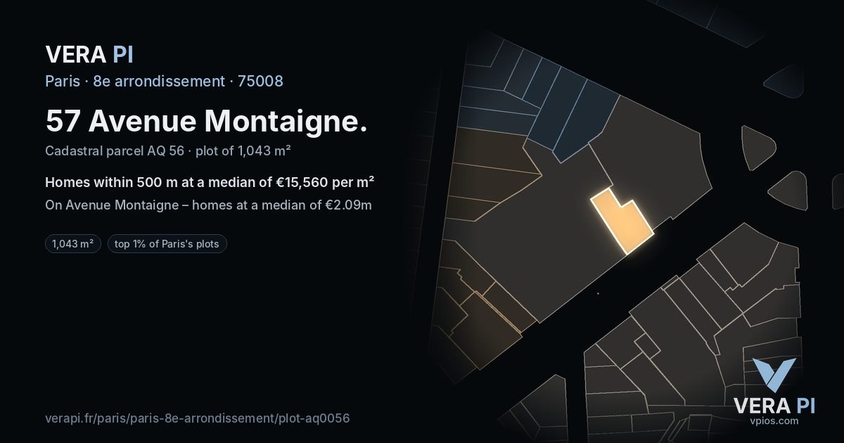 57 Avenue Montaigne, 8e arrondissement at night – the plot lit, the parcels around coloured by the prices near them