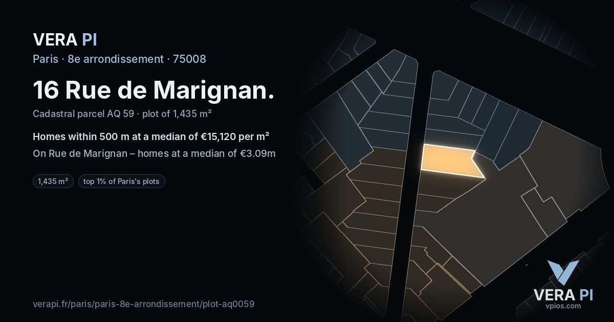 16 Rue de Marignan, 8e arrondissement at night – the plot lit, the parcels around coloured by the prices near them