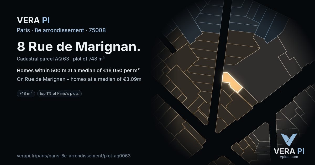 8 Rue de Marignan, 8e arrondissement at night – the plot lit, the parcels around coloured by the prices near them