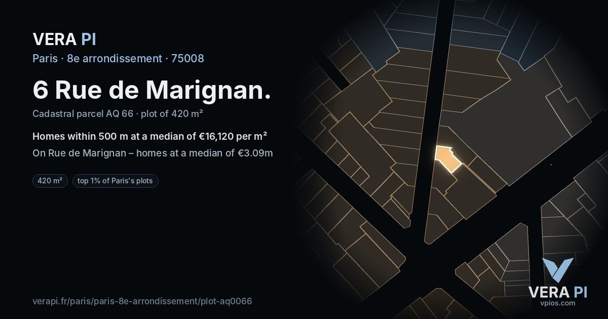 6 Rue de Marignan, 8e arrondissement at night – the plot lit, the parcels around coloured by the prices near them