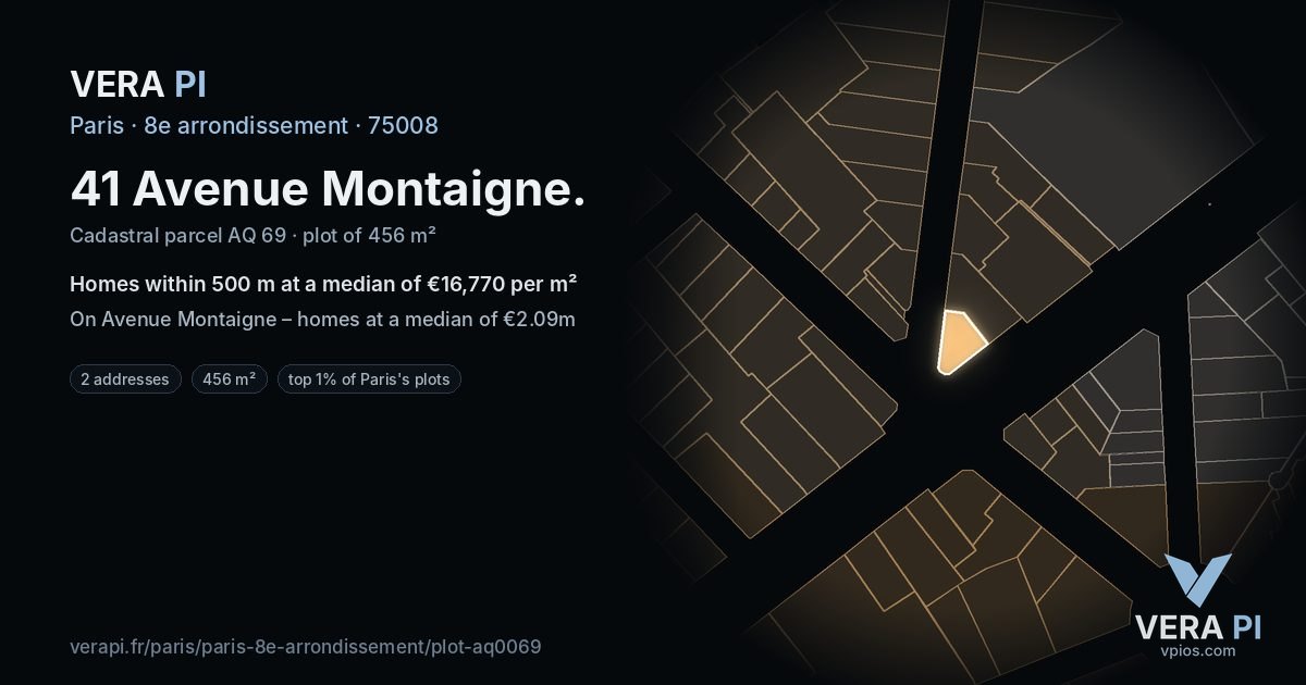 41 Avenue Montaigne, 8e arrondissement at night – the plot lit, the parcels around coloured by the prices near them