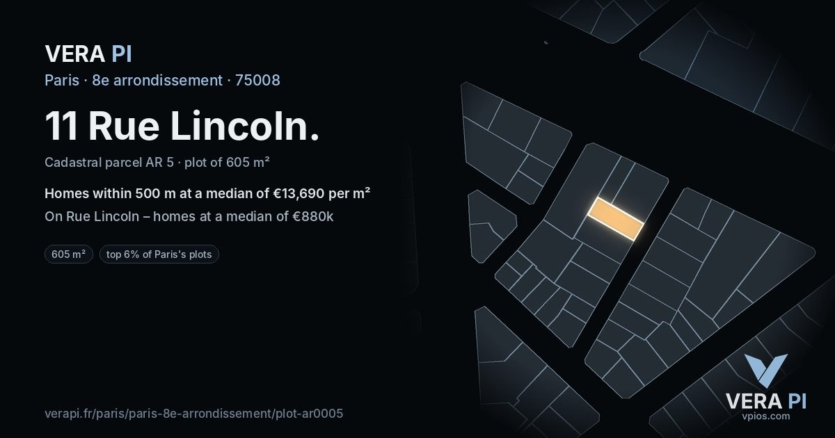 11 Rue Lincoln, 8e arrondissement at night – the plot lit, the parcels around coloured by the prices near them