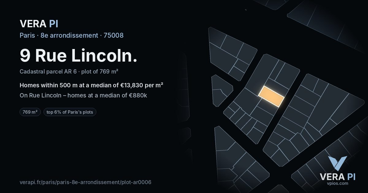 9 Rue Lincoln, 8e arrondissement at night – the plot lit, the parcels around coloured by the prices near them