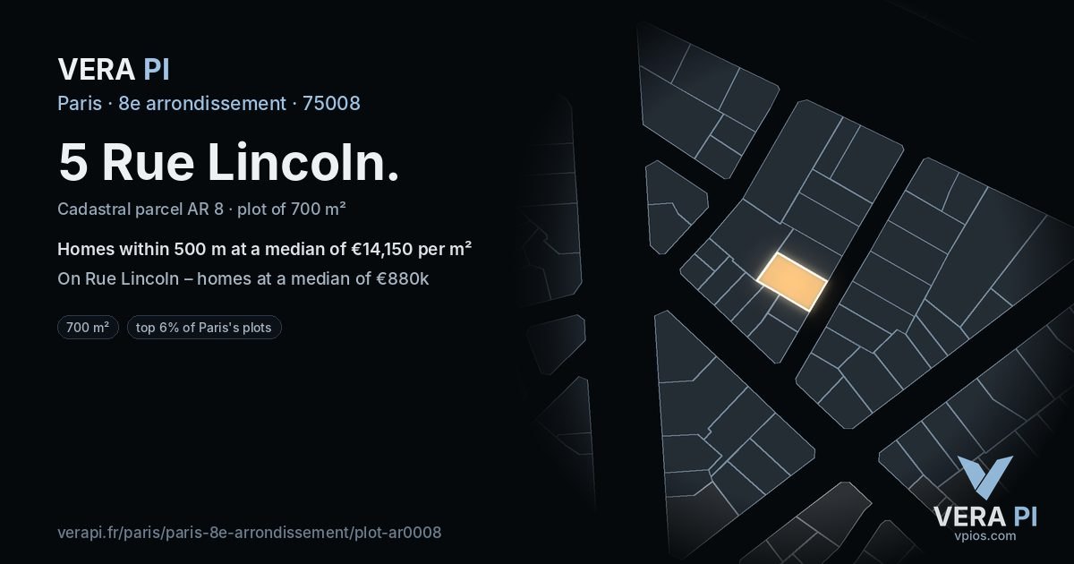 5 Rue Lincoln, 8e arrondissement at night – the plot lit, the parcels around coloured by the prices near them