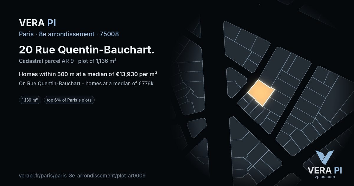 20 Rue Quentin-Bauchart, 8e arrondissement at night – the plot lit, the parcels around coloured by the prices near them