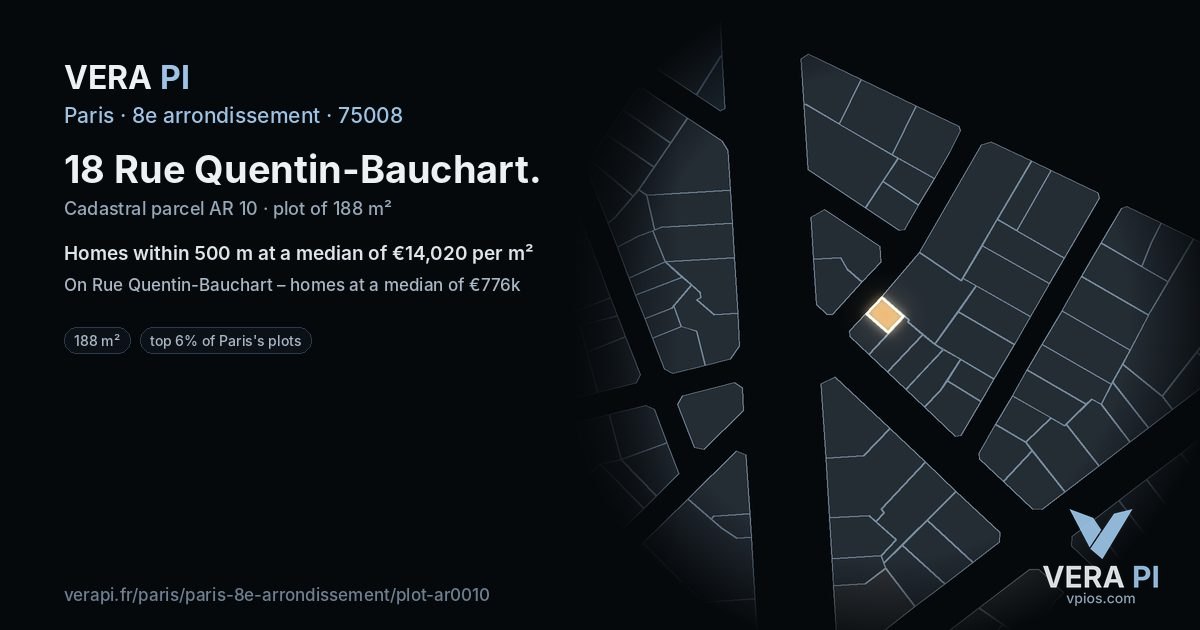 18 Rue Quentin-Bauchart, 8e arrondissement at night – the plot lit, the parcels around coloured by the prices near them