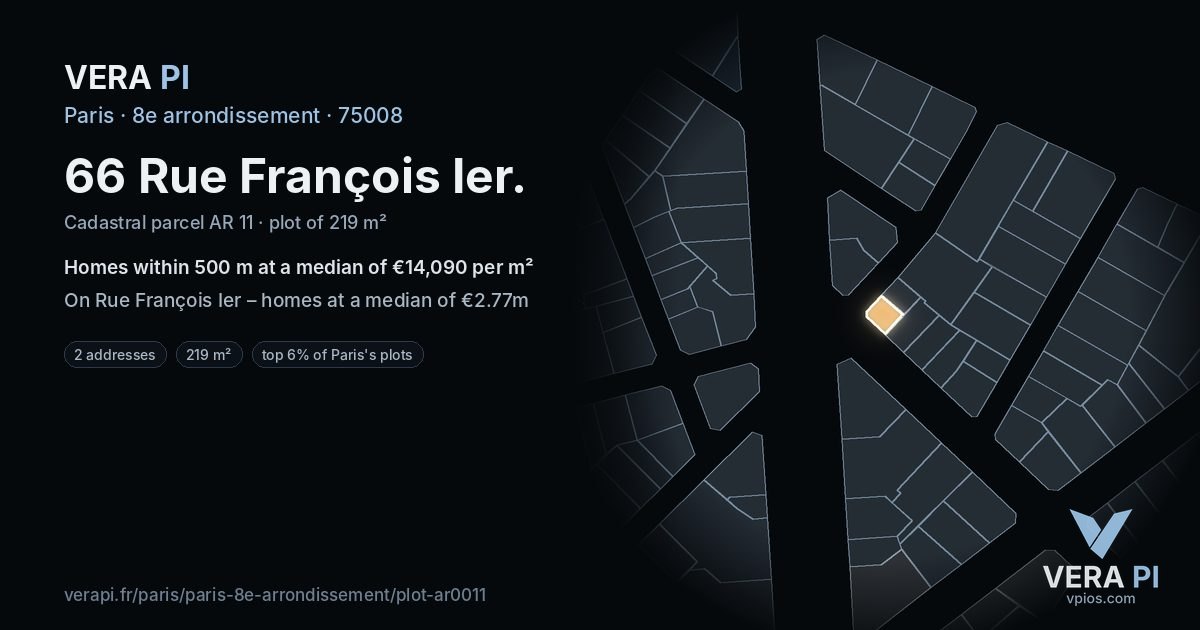 66 Rue François Ier, 8e arrondissement at night – the plot lit, the parcels around coloured by the prices near them
