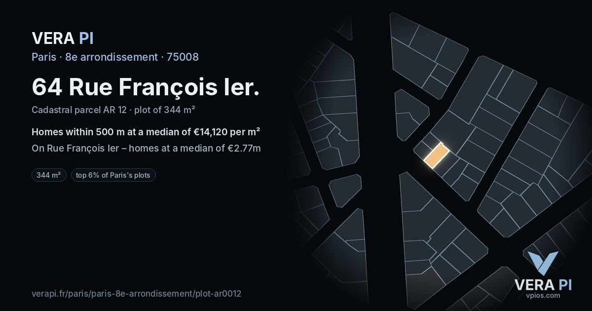 64 Rue François Ier, 8e arrondissement at night – the plot lit, the parcels around coloured by the prices near them
