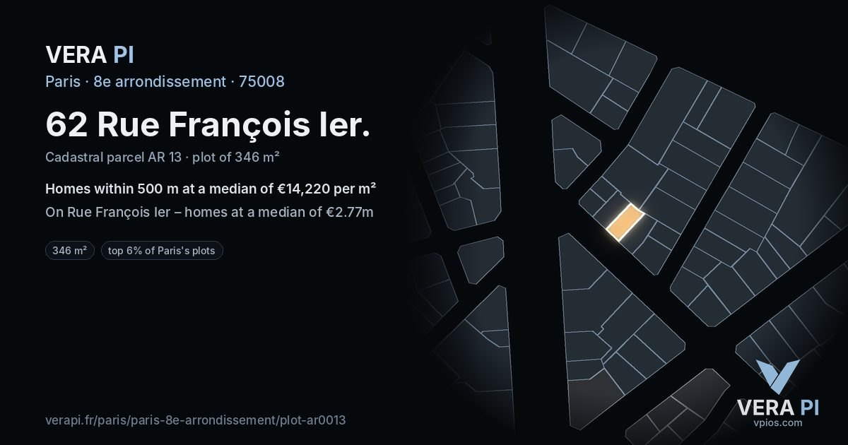 62 Rue François Ier, 8e arrondissement at night – the plot lit, the parcels around coloured by the prices near them