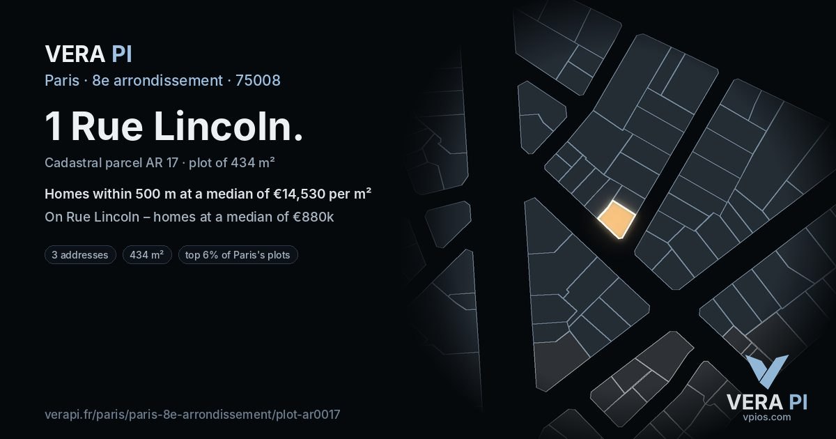 1 Rue Lincoln, 8e arrondissement at night – the plot lit, the parcels around coloured by the prices near them