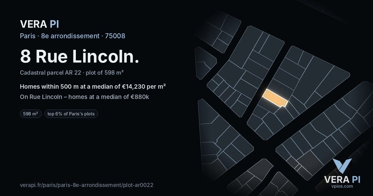 8 Rue Lincoln, 8e arrondissement at night – the plot lit, the parcels around coloured by the prices near them