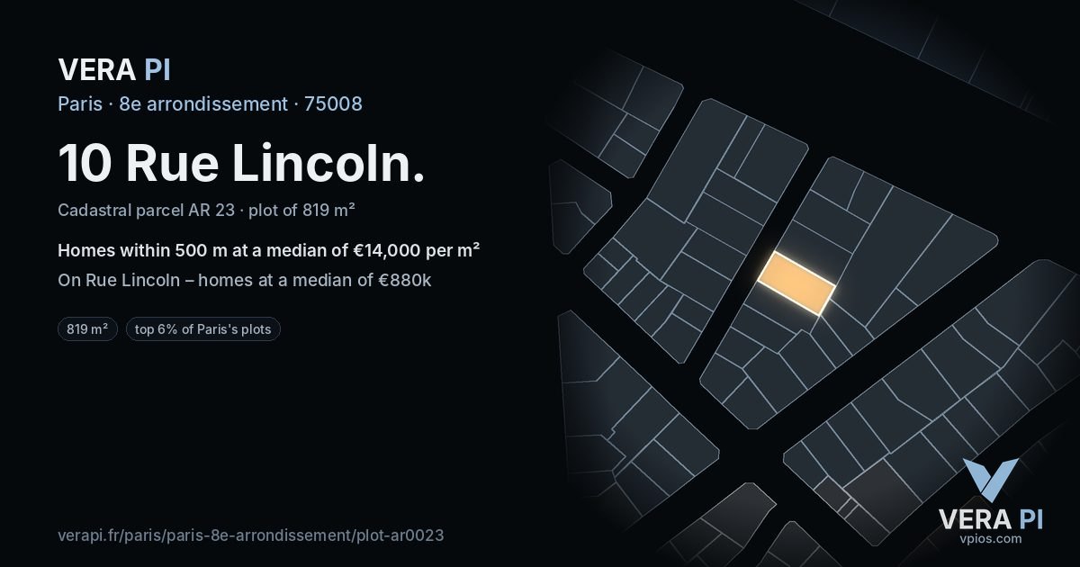 10 Rue Lincoln, 8e arrondissement at night – the plot lit, the parcels around coloured by the prices near them