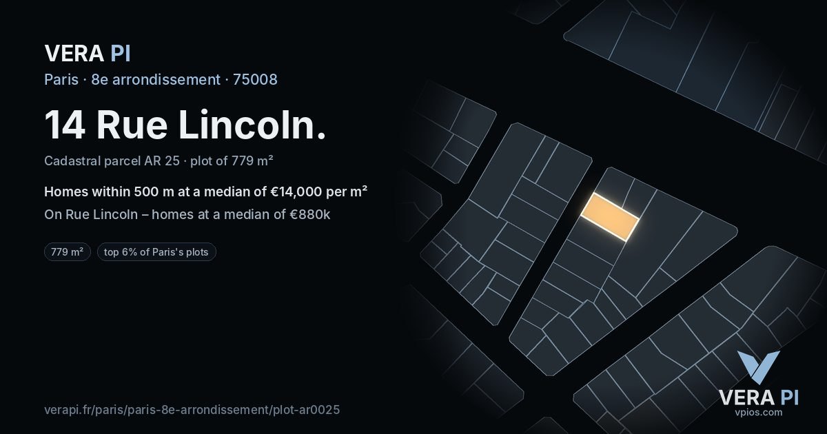 14 Rue Lincoln, 8e arrondissement at night – the plot lit, the parcels around coloured by the prices near them