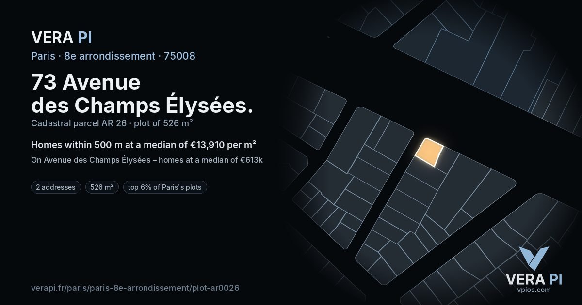 73 Avenue des Champs Élysées, 8e arrondissement at night – the plot lit, the parcels around coloured by the prices near them